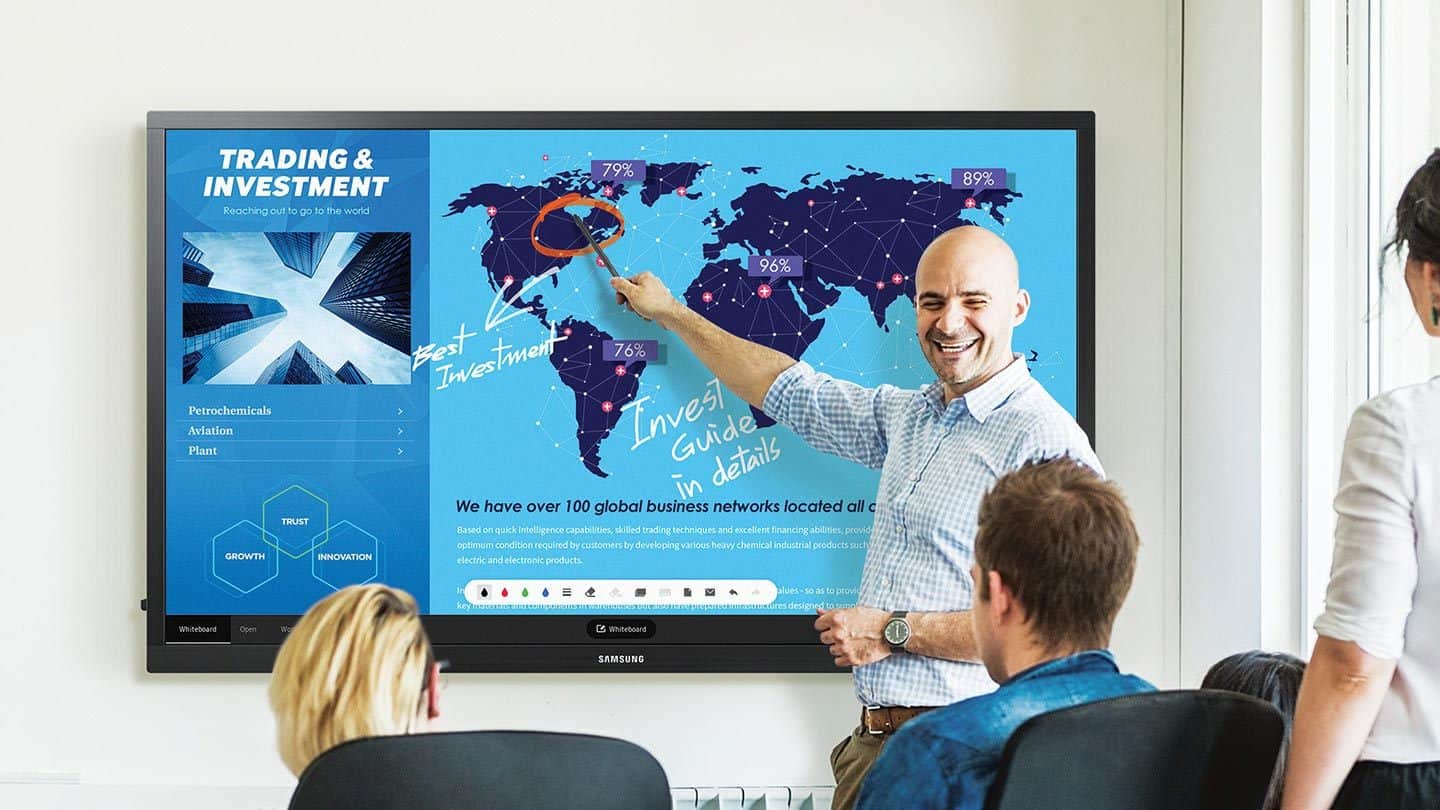 Samsung interactive touch panels