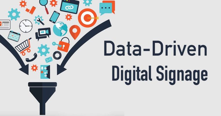 Data Driven Digital Signage