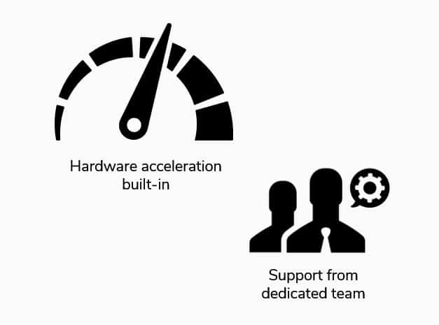 Hardware Acceleration by SpinetiX