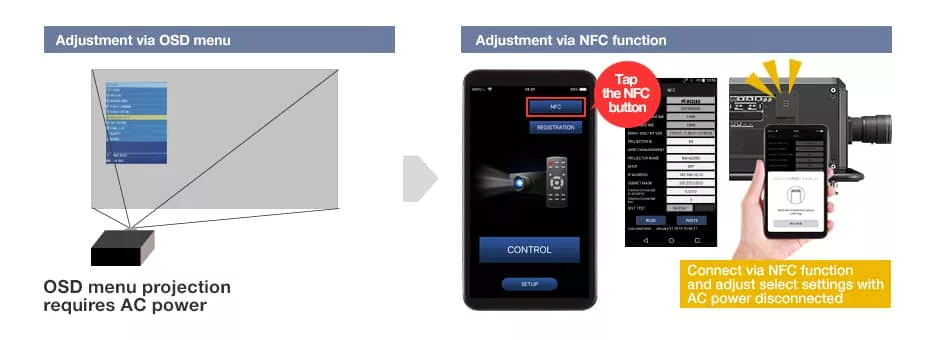 Save Prep Time Before Setup with NFC Function