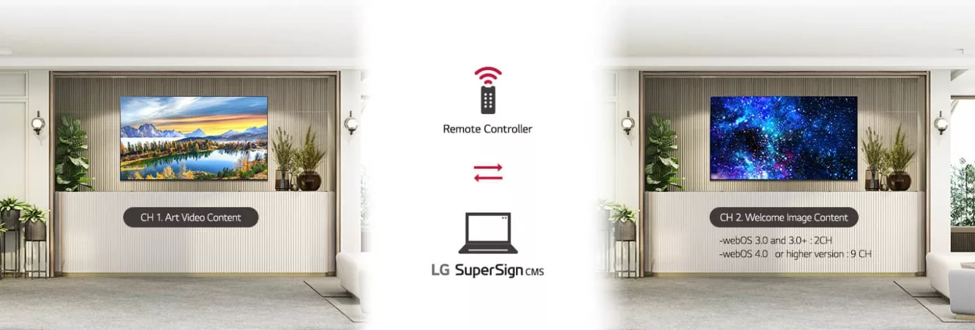 Content Creation on LG SuperSign CMS